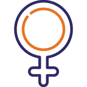 Women's Pelvic & Sexual Health